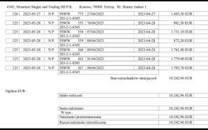 [VIDEO] PATRIOT24 RUTKOWSKI IN AKTION: Der Deutsche, der von einem Polen 100.000 Euro erpresst hat, gibt zu, Schulden bei ihm zu haben. Warum rechent er sich nicht ab? (Teil 2)