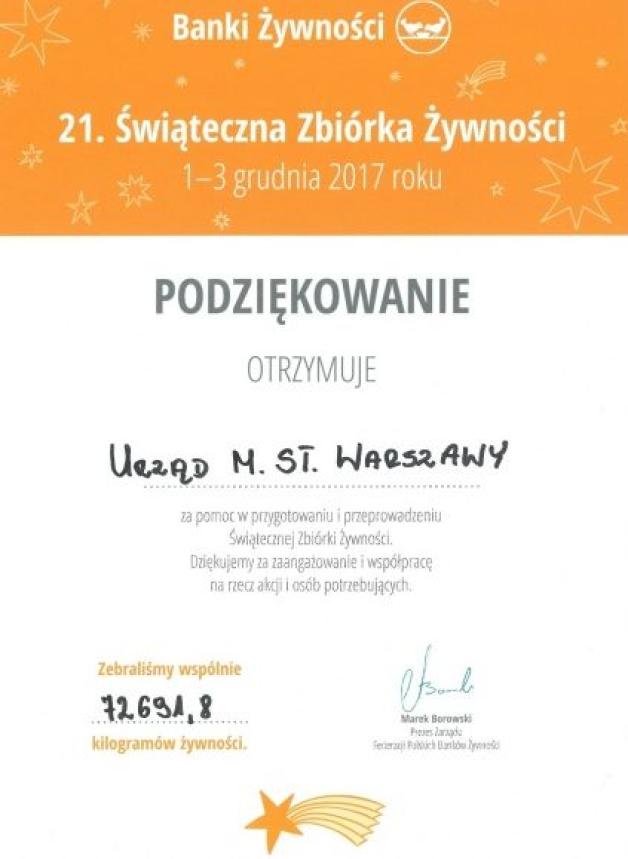 Warszawiacy zebrali 73 tony żywności